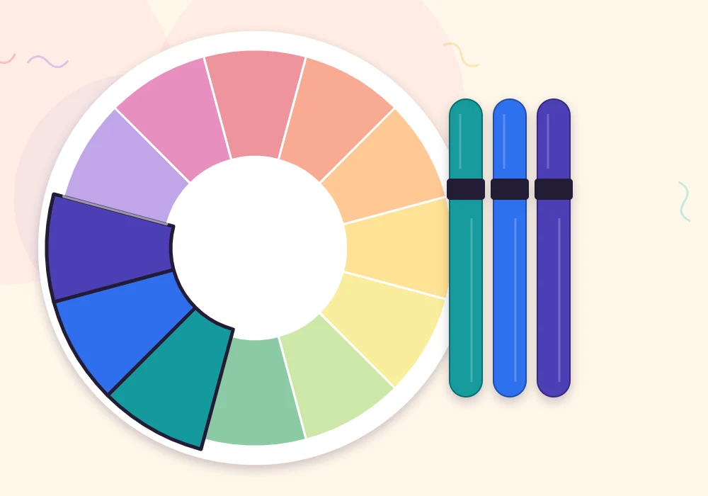 A color wheel with three neighboring colors marked as an analogous scheme, with matching floss strands beside it