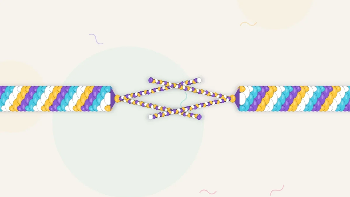 Both ends of a bracelet in violet, aqua, sun yellow and white finished with two braided ties